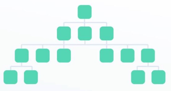 Illustration d'un fichier sitemap