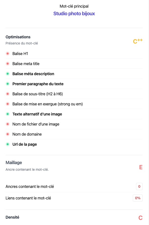 Analyse et optimisation du mot-clé principal